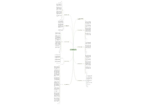 财务人员辞职报告怎么写700字集锦9篇