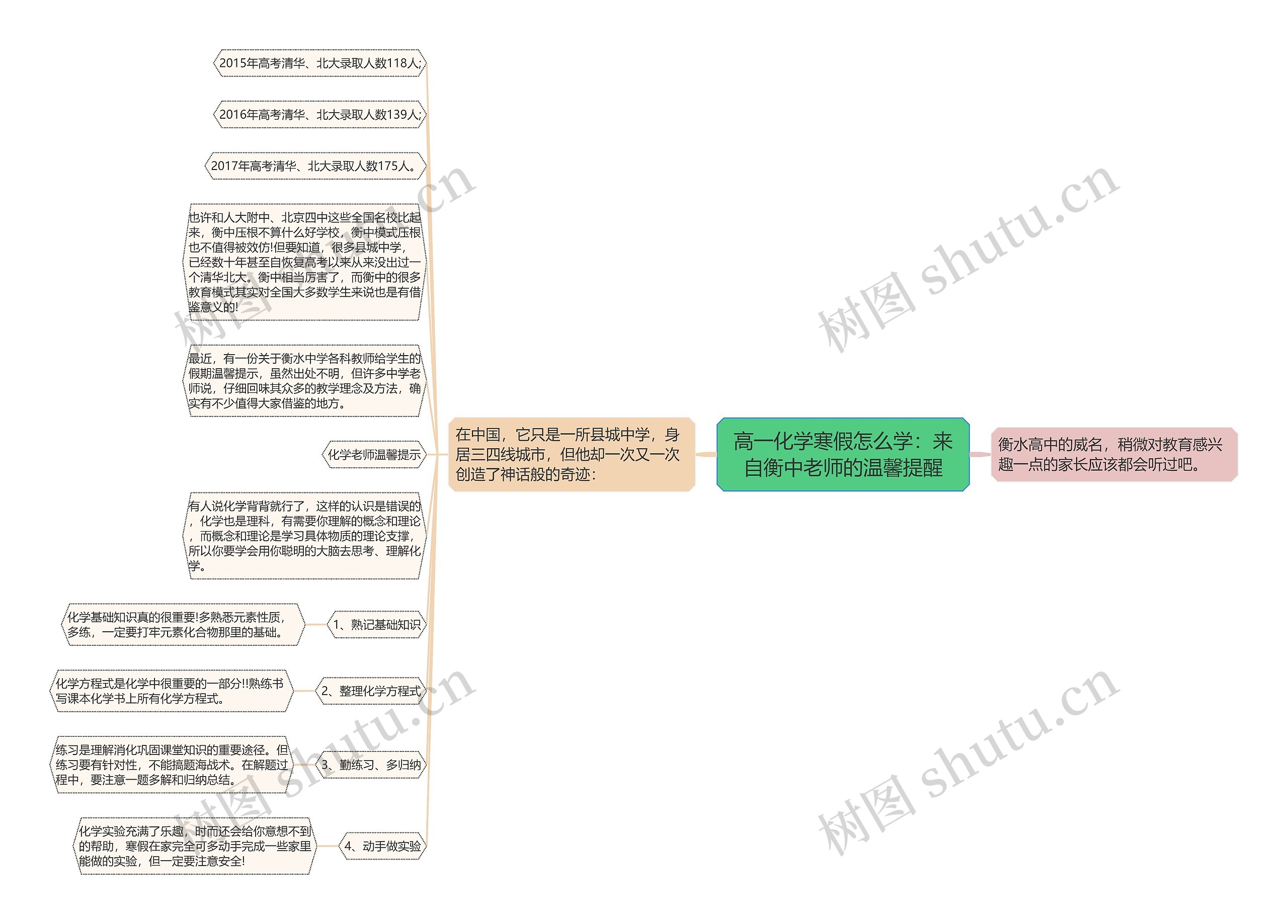 高一化学寒假怎么学：来自衡中老师的温馨提醒