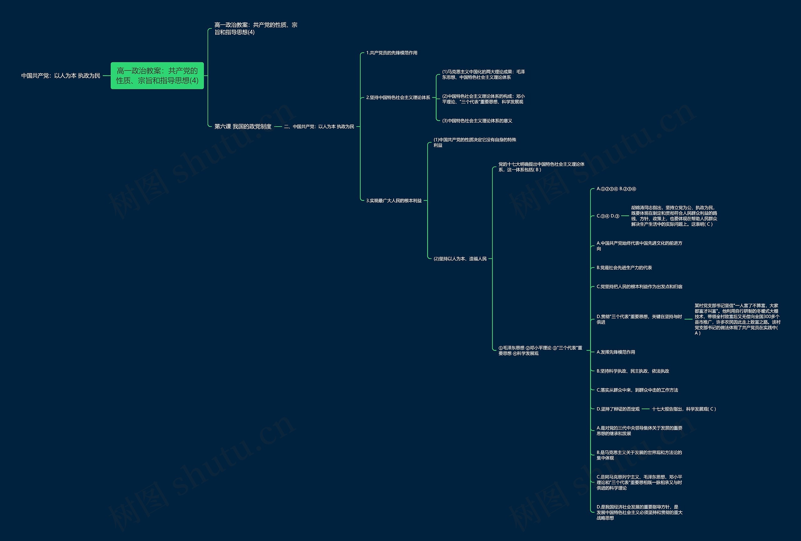 高一政治教案:共产党的性质、宗旨和指导思想(4) 高一政治教案:共产党的性质、宗旨和指导思想(4)