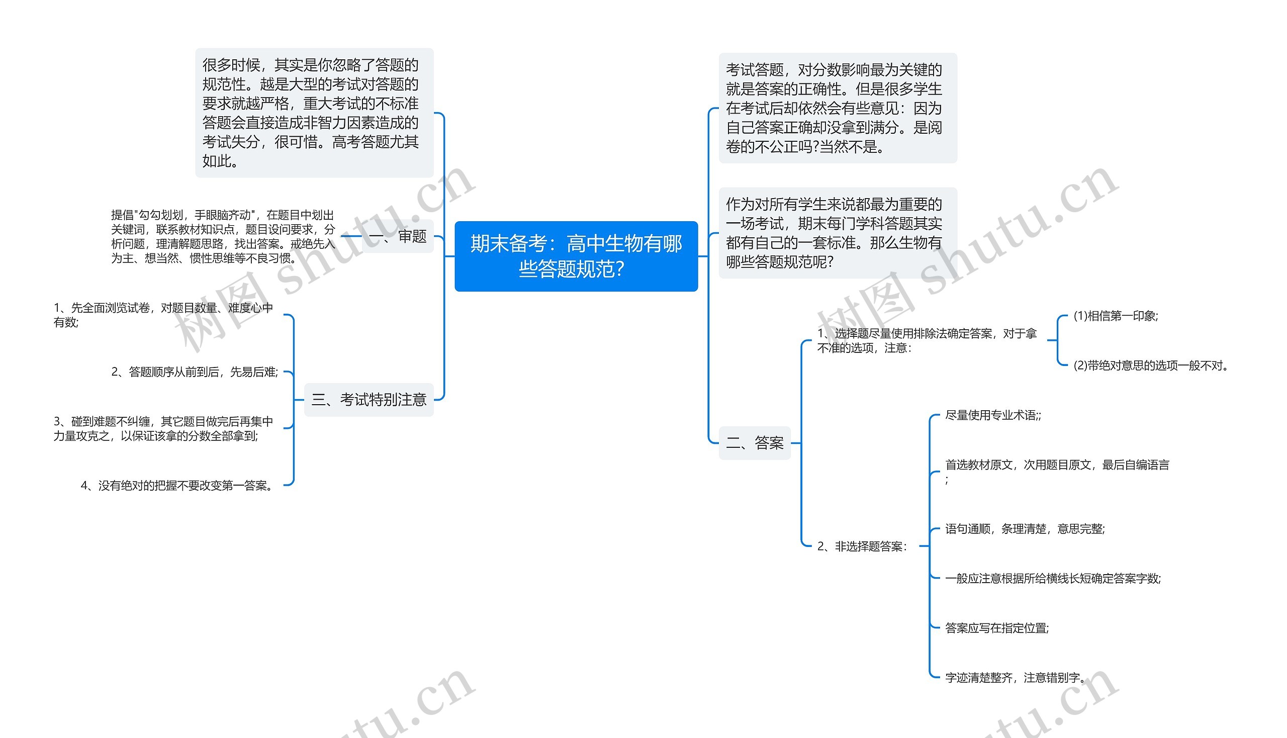 期末备考：高中生物有哪些答题规范？