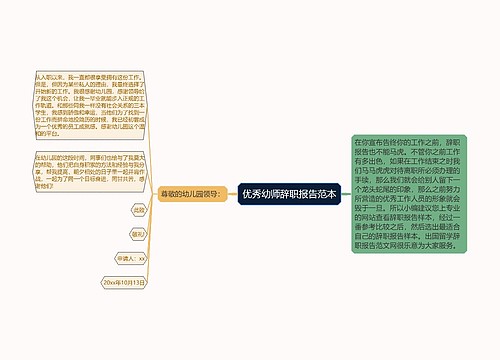 优秀幼师辞职报告范本