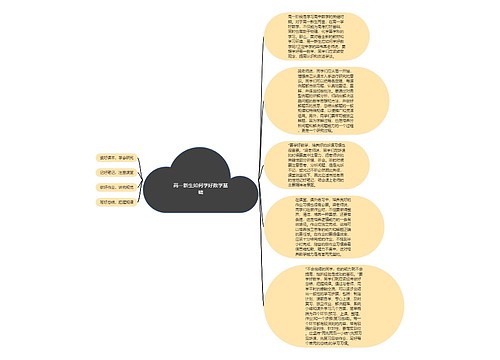 高一新生如何学好数学基础 高一新生如何学好数学基础