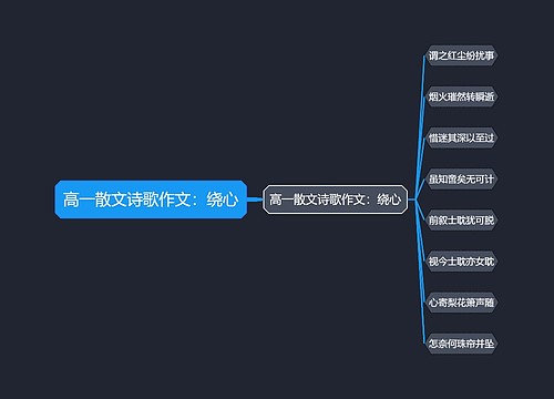 高一散文诗歌作文：绕心