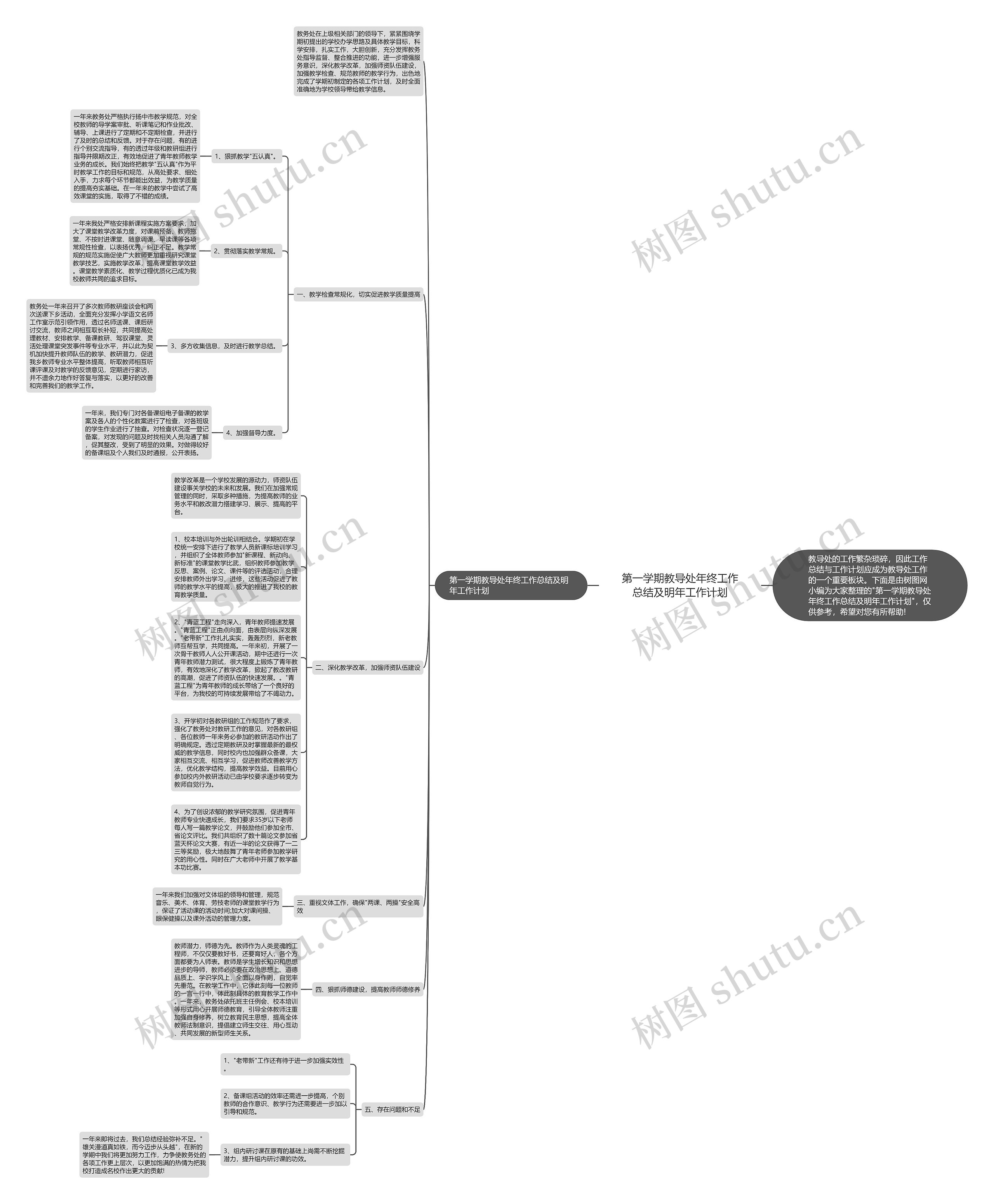 第一学期教导处年终工作总结及明年工作计划