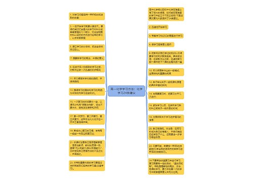 高一化学学习方法：化学学习24条建议