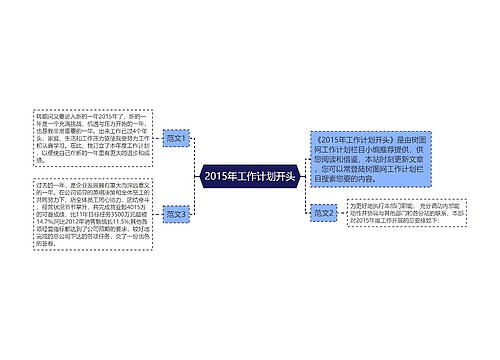 2015年工作计划开头