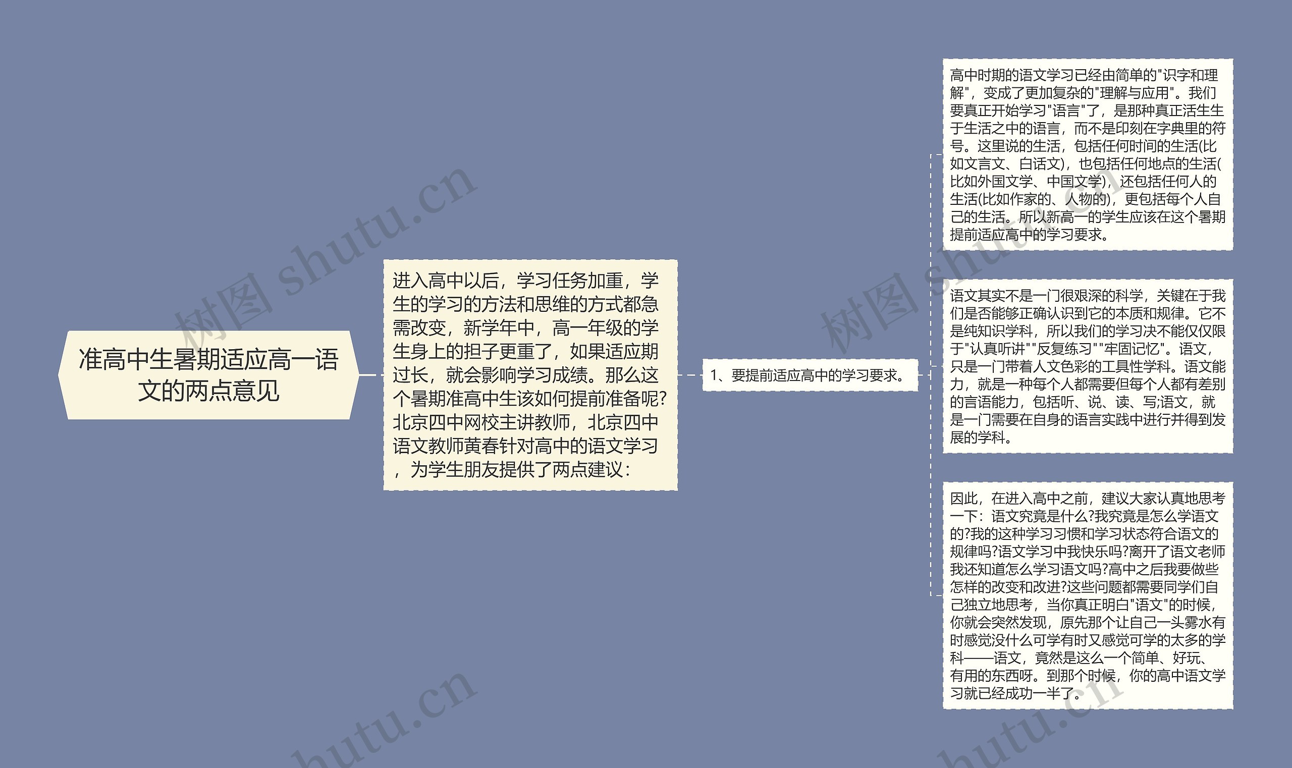 准高中生暑期适应高一语文的两点意见