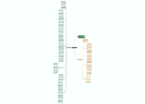 派出所工作总结格式范文