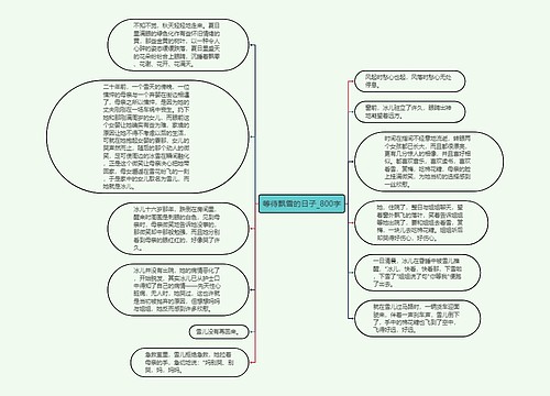 等待飘雪的日子_800字