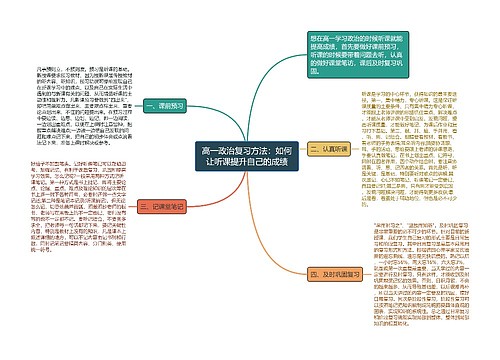 高一政治复习方法：如何让听课提升自己的成绩