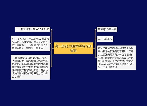 高一历史上册第9课练习册答案