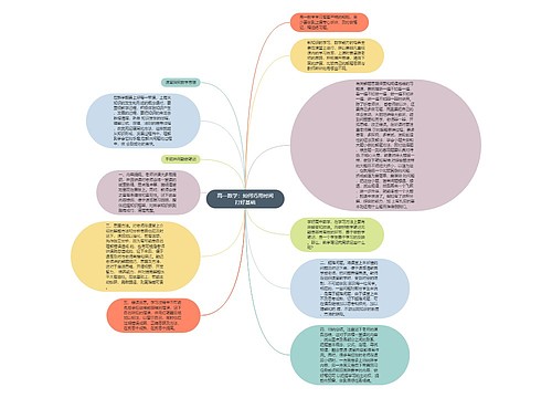 高一数学：如何巧用时间打好基础