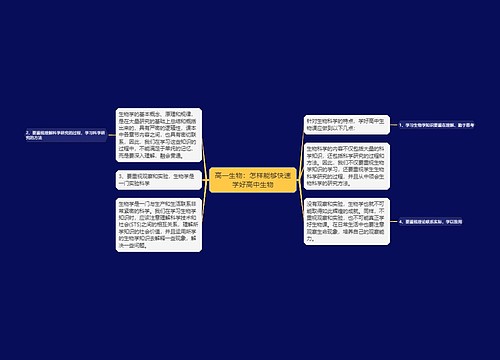 高一生物：怎样能够快速学好高中生物