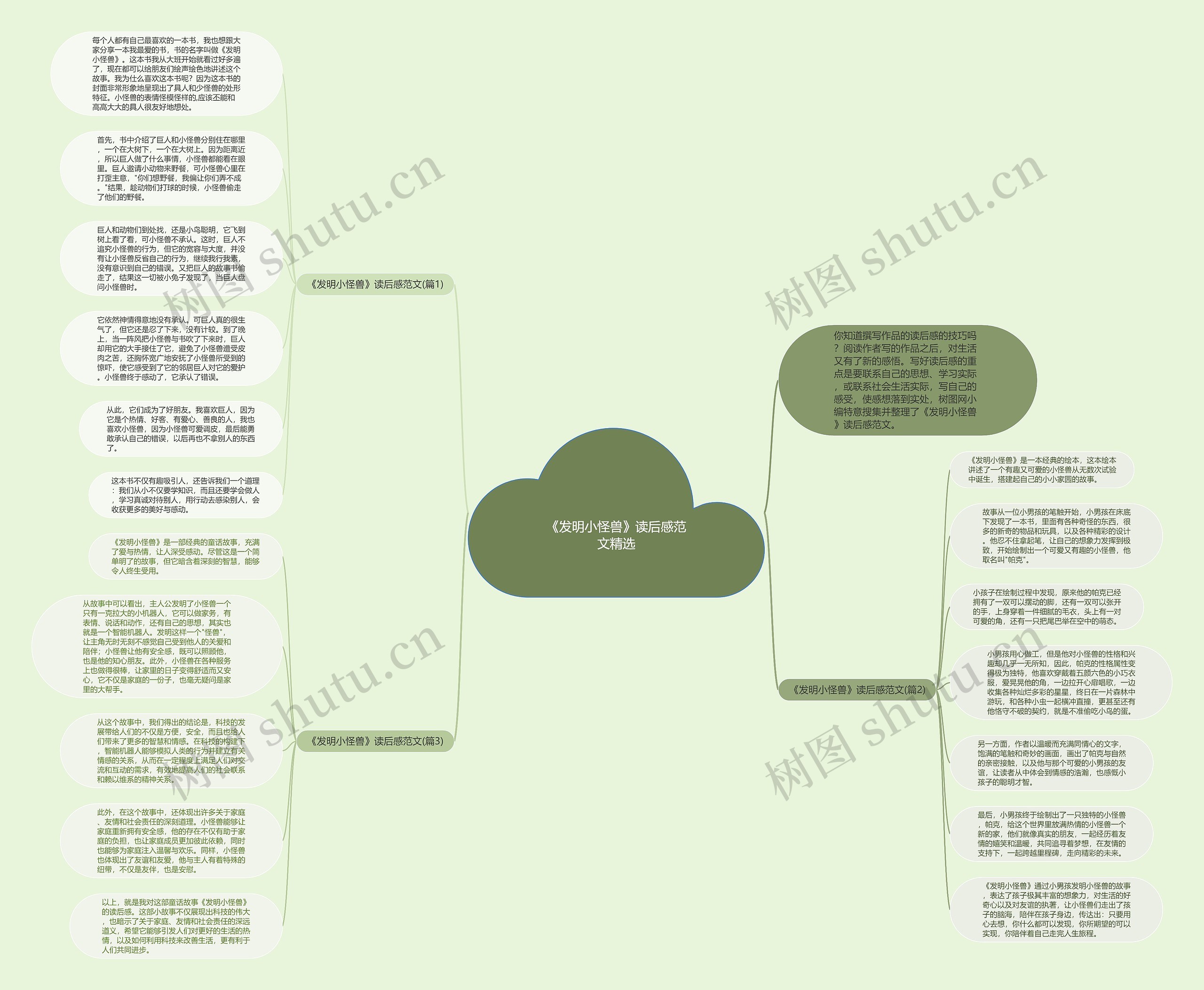 《发明小怪兽》读后感范文精选思维导图