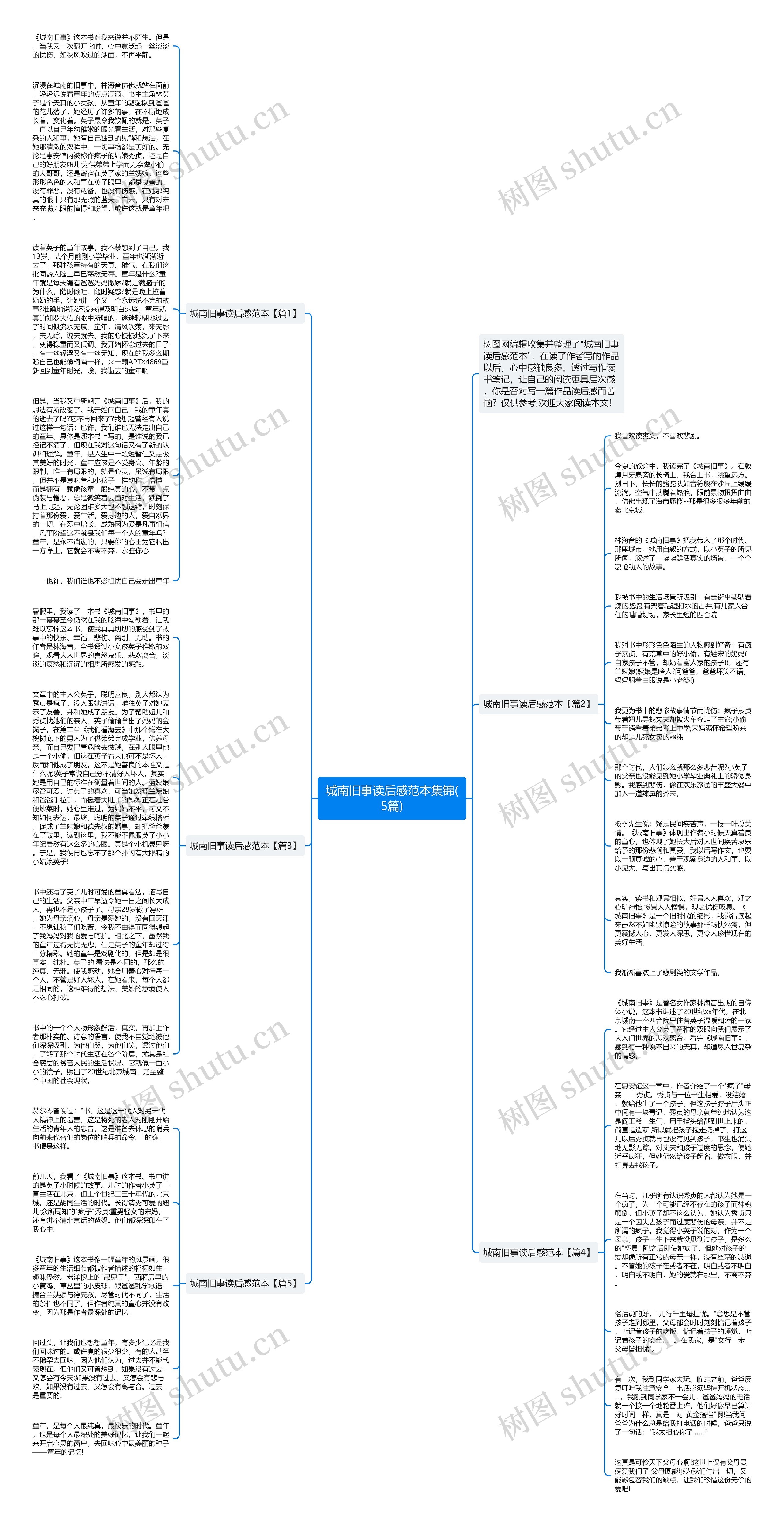 城南旧事读后感范本集锦(5篇)思维导图