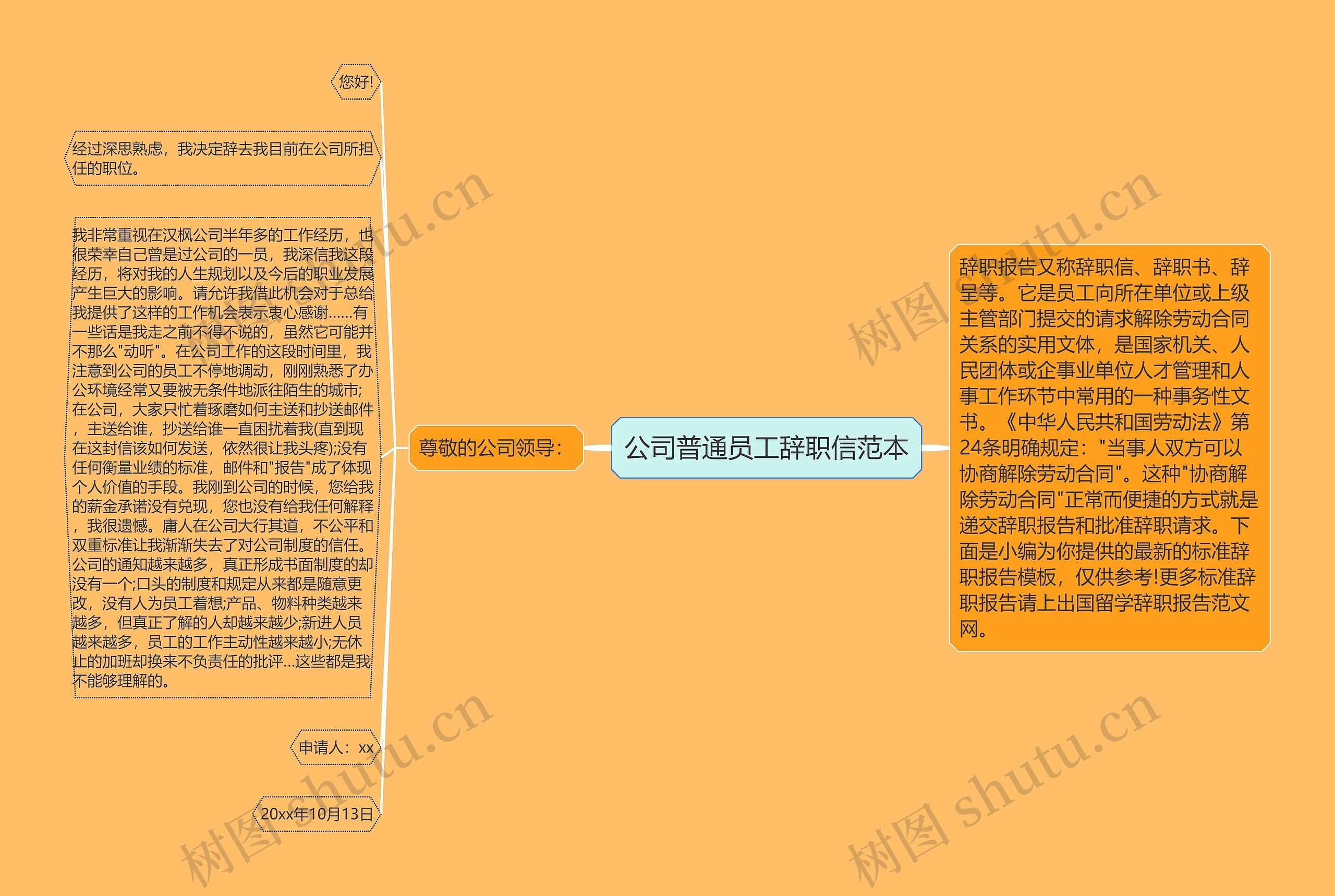 公司普通员工辞职信范本