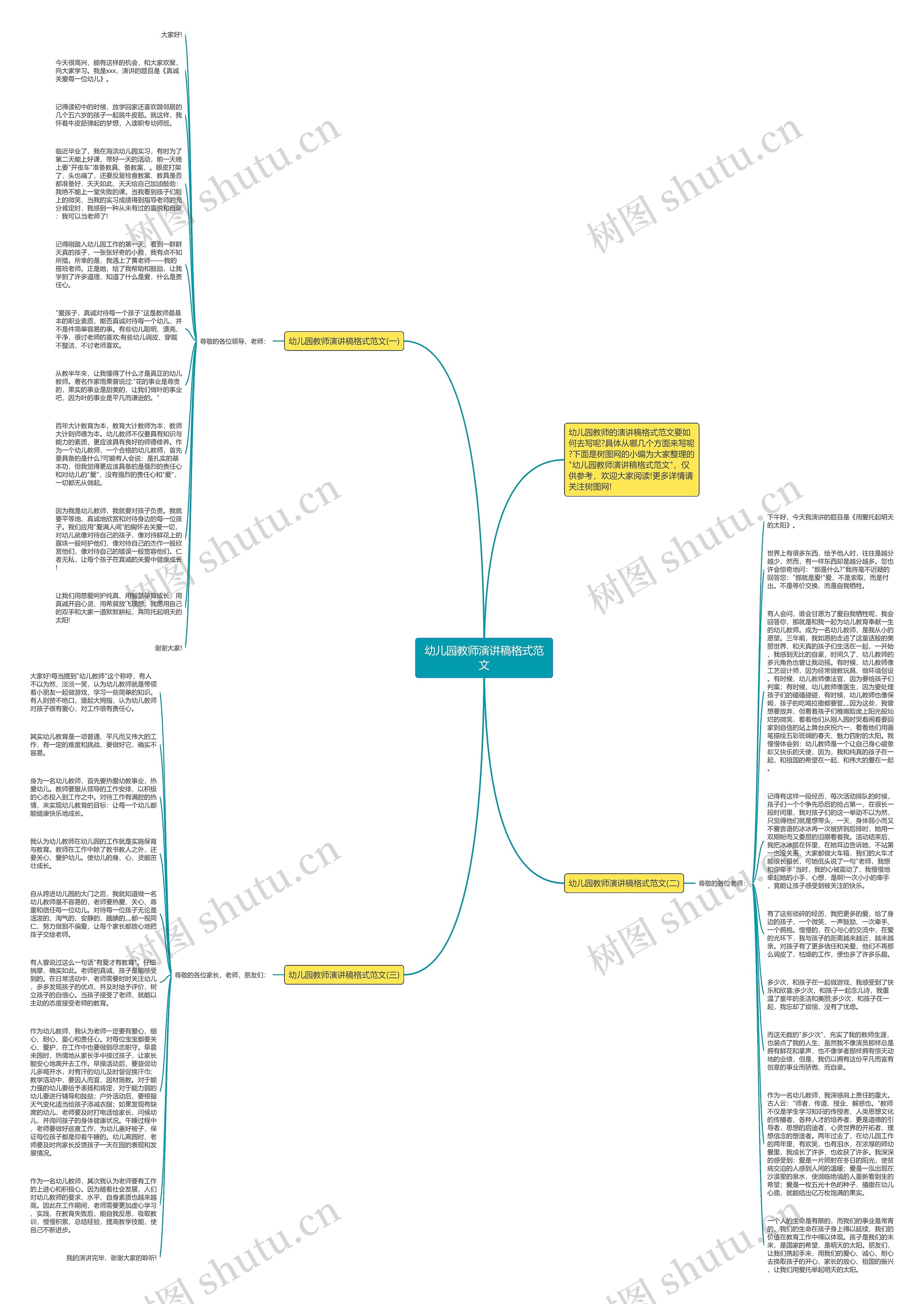 幼儿园教师演讲稿格式范文思维导图