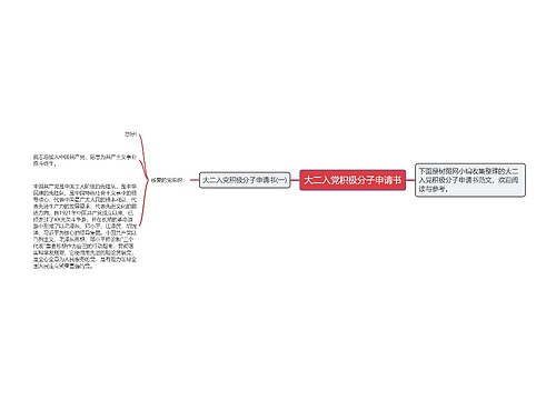 大二入党积极分子申请书