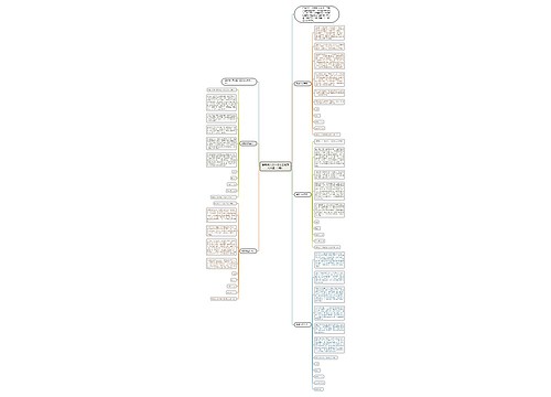 最新版入团申请书正规范文合集(5篇) 最新版入团申请书正规范文合集(5篇)