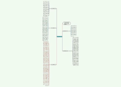 保护环境演讲稿格式范文