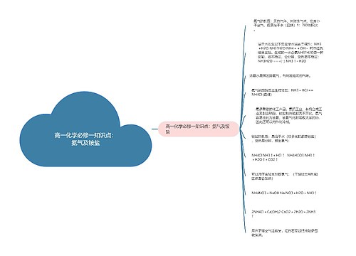 高一化学必修一知识点：氨气及铵盐