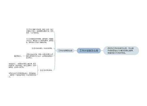 工作计划表怎么做