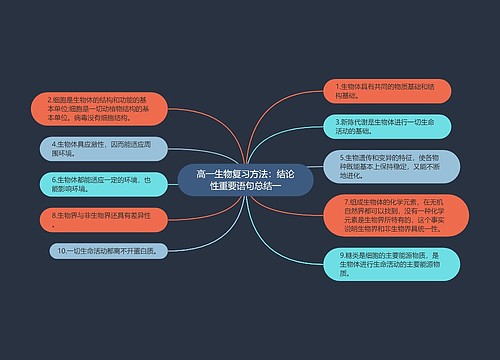 高一生物复习方法：结论性重要语句总结一