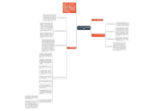 高一数学学习 培养兴趣是关键 高一数学学习 培养兴趣是关键
