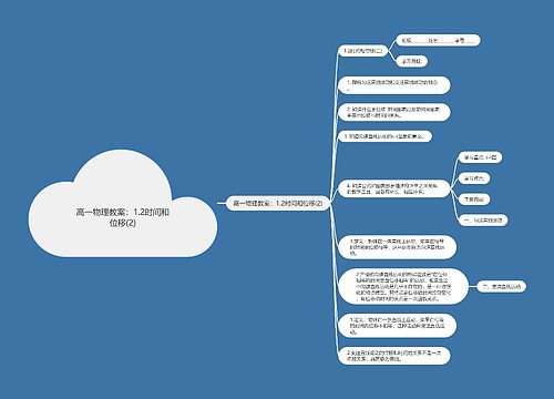 高一物理教案：1.2时间和位移(2)