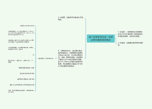 高一化学学习方法：化学必修分散系相关概念