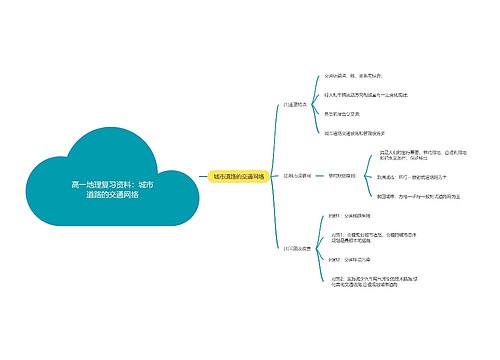 高一地理复习资料：城市道路的交通网络