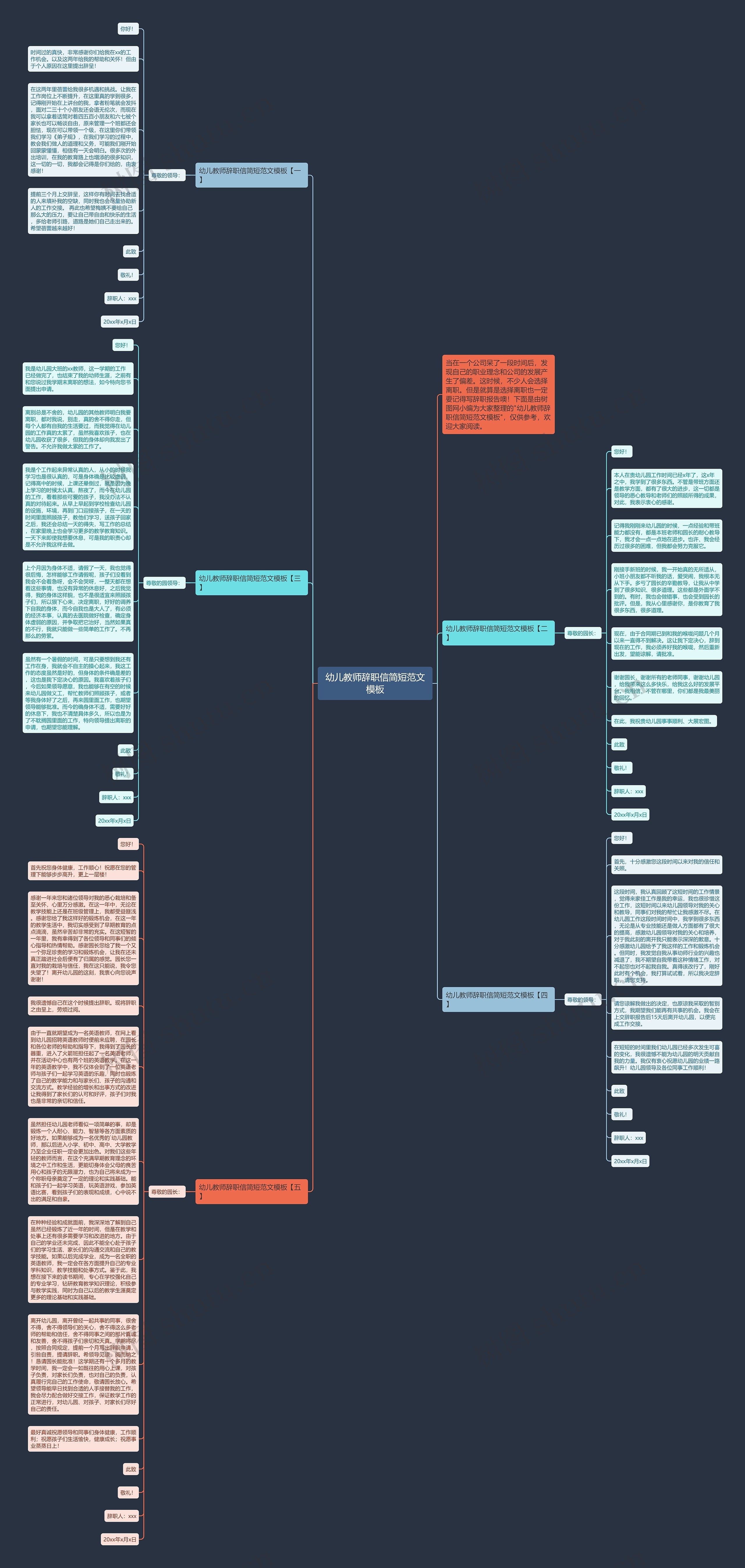 幼儿教师辞职信简短范文思维导图