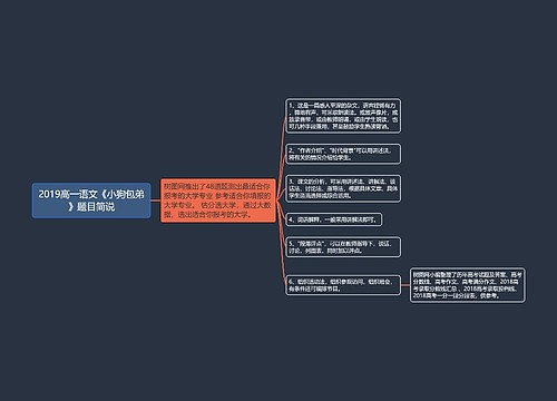 2019高一语文《小狗包弟》题目简说