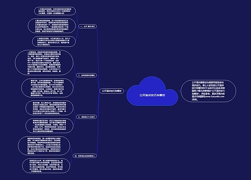 公开演讲技巧有哪些