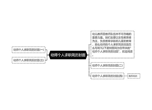 幼师个人求职简历封面