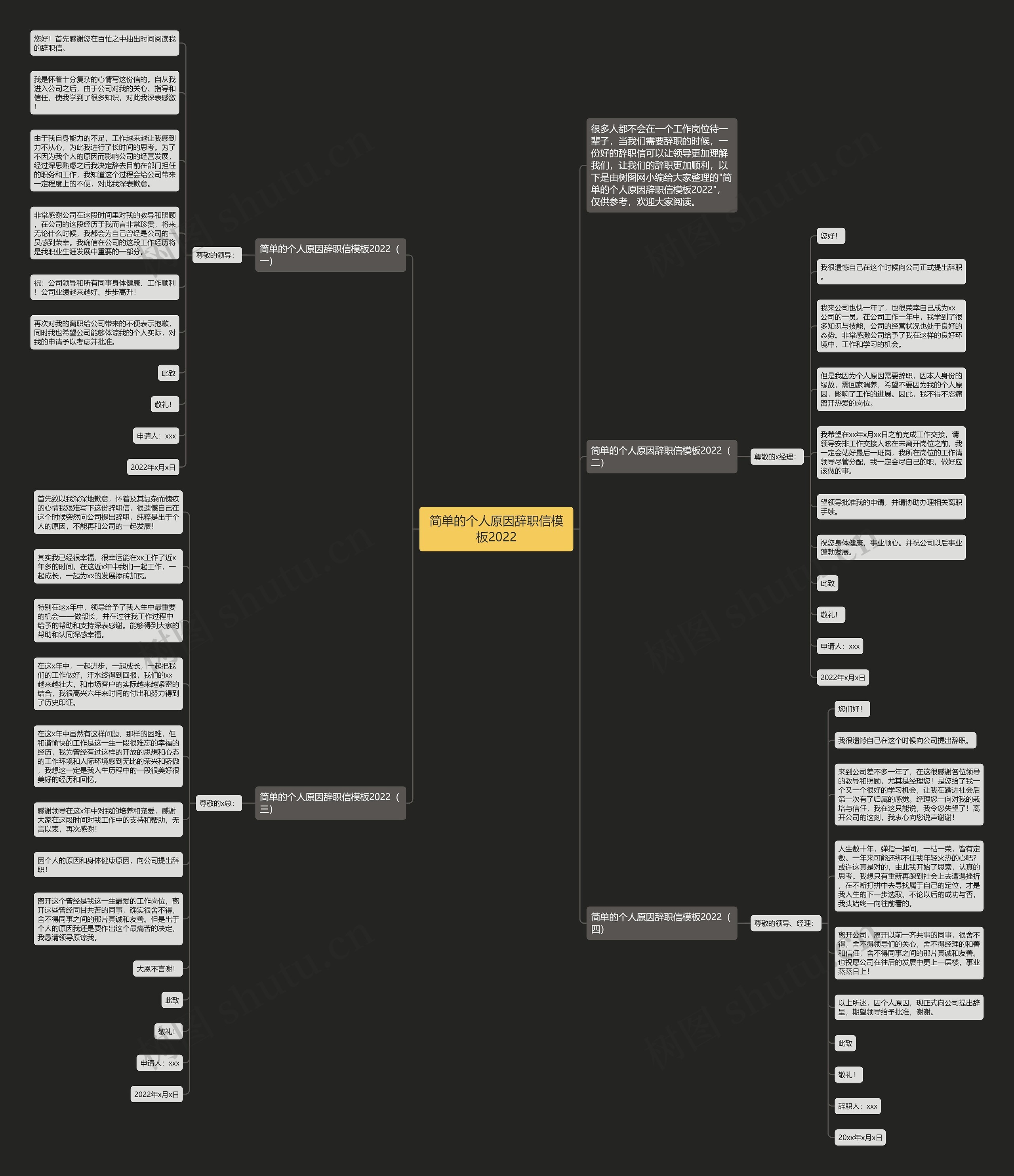 简单的个人原因辞职信2022思维导图