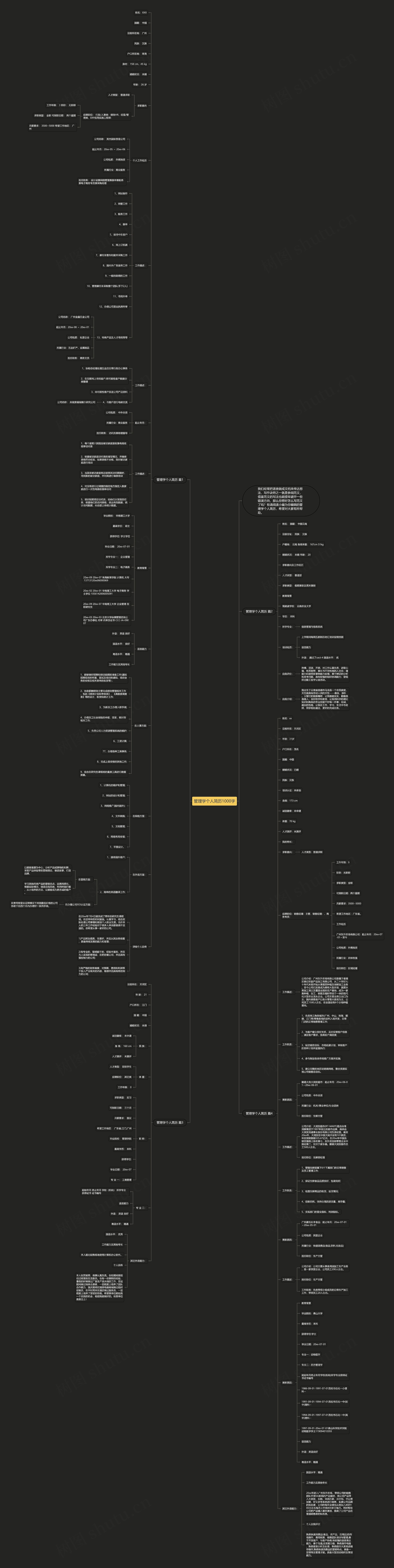 管理学个人简历1000字思维导图