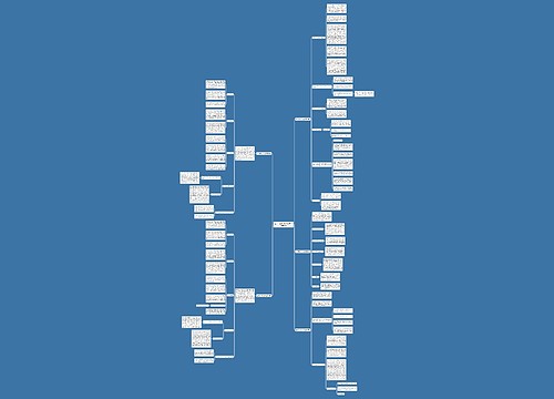 生产计划个人年终总结1500字系列