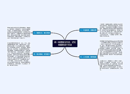 高一地理复习方法：记忆地图的四个方法