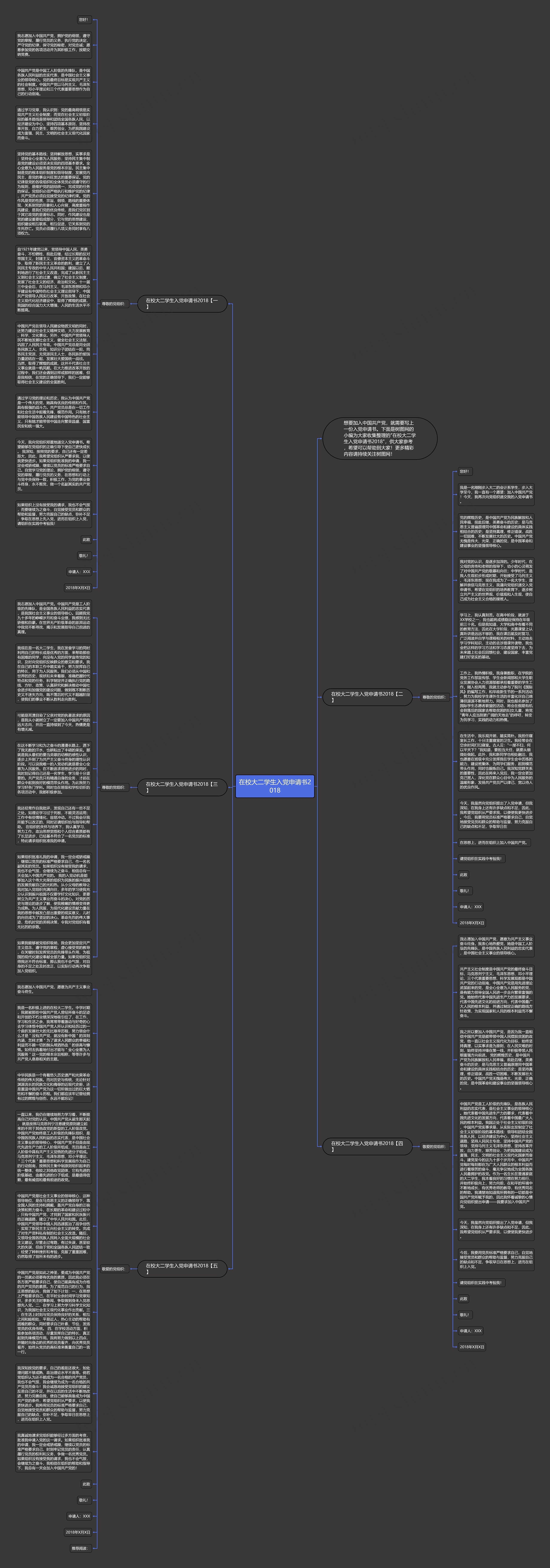 在校大二学生入党申请书2018思维导图