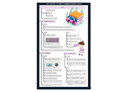 数学八年级下册第二十章《课题学习 体质健康测试中的数据分析》课堂笔记思维导图