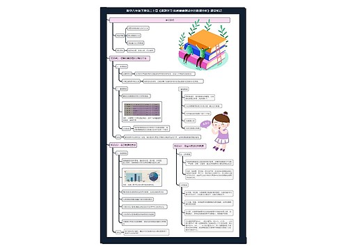 数学八年级下册第二十章《课题学习 体质健康测试中的数据分析》课堂笔记 数学八年级下册第二十章《课题学习 体质健康测试中的数据分析》课堂笔记