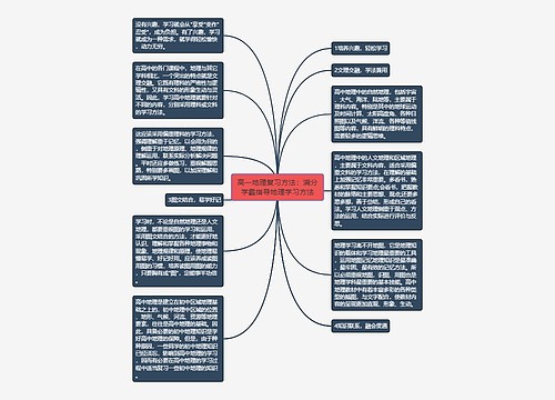 高一地理复习方法：满分学霸指导地理学习方法