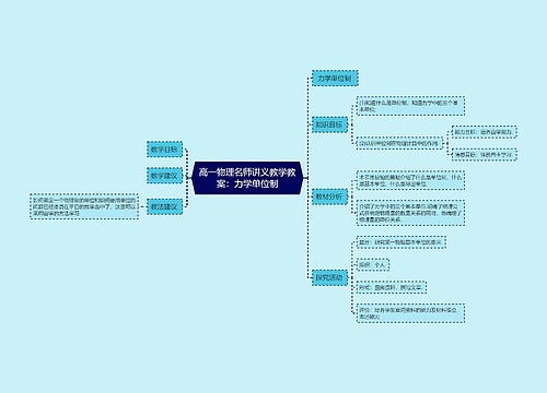 高一物理名师讲义教学教案：力学单位制