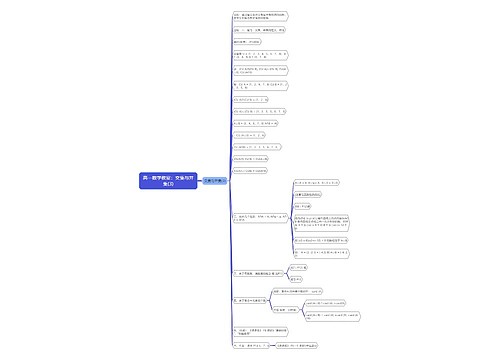 高一数学教案：交集与并集(3)思维导图