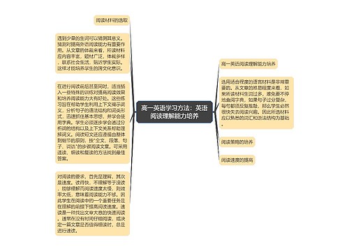 高一英语学习方法：英语阅读理解能力培养