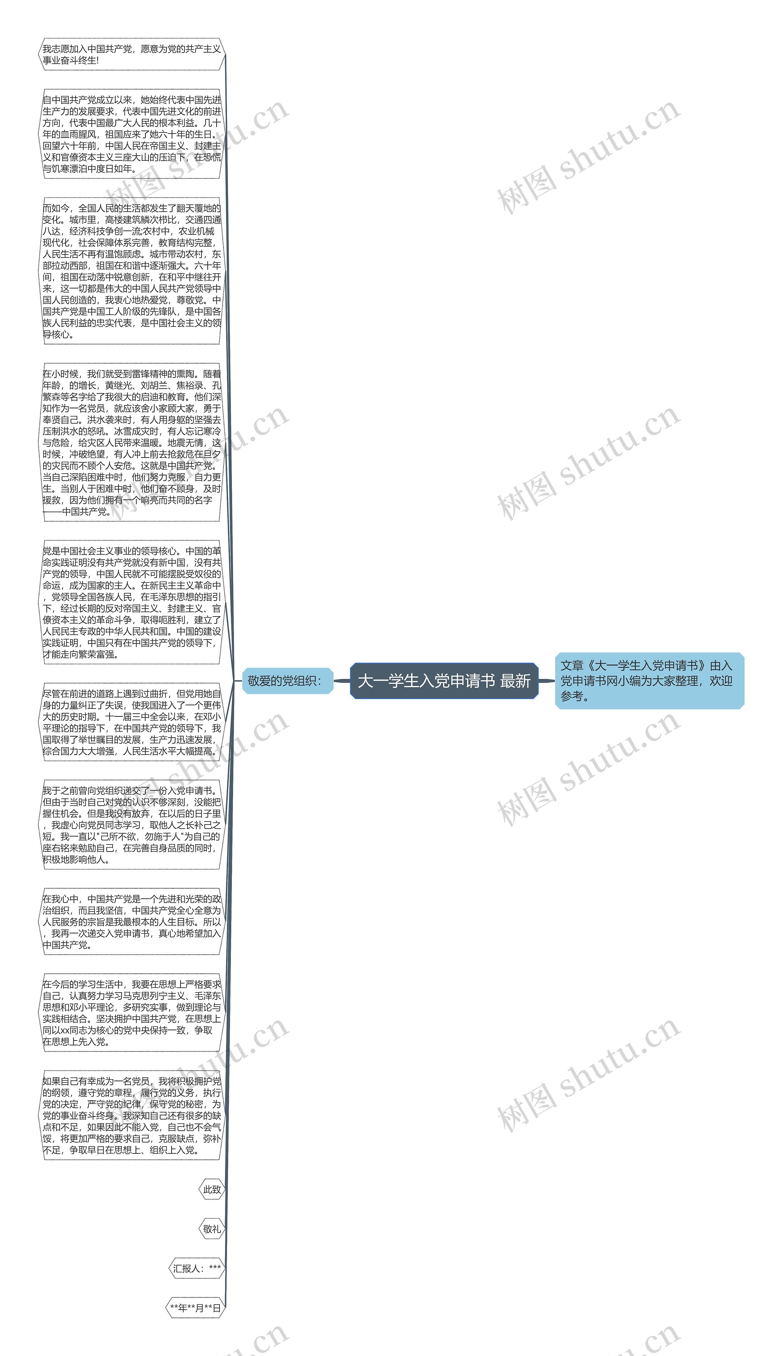 大一学生入党申请书 最新