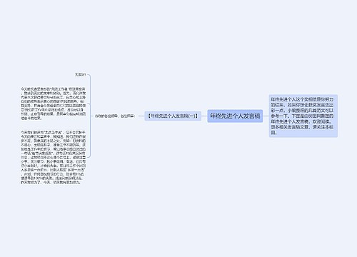 年终先进个人发言稿