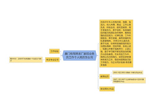 厦门有驾照求厂家招业务员工作个人简历怎么写