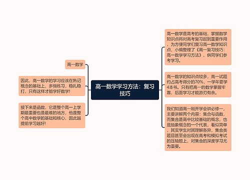 高一数学学习方法：复习技巧